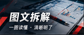图文拆解视觉专题